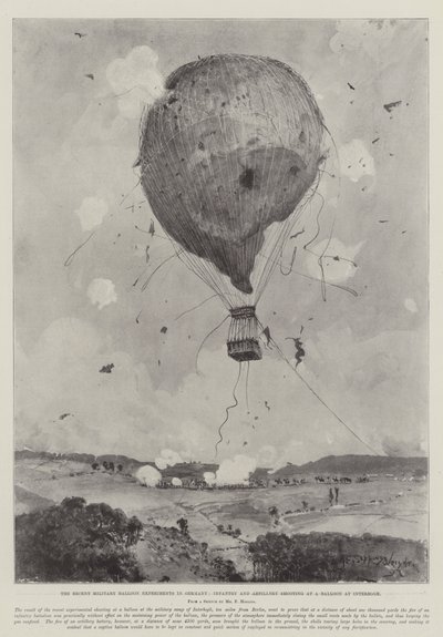 De Recente Militaire Ballon Experimenten in Duitsland, Infanterie en Artillerie schieten op een Ballon bij Interbogk door Henry Charles Seppings Wright